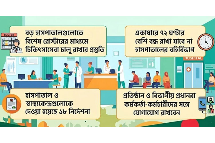 ঈদের ছুটিতে যেভাবে চলবে চিকিৎসাসেবা
